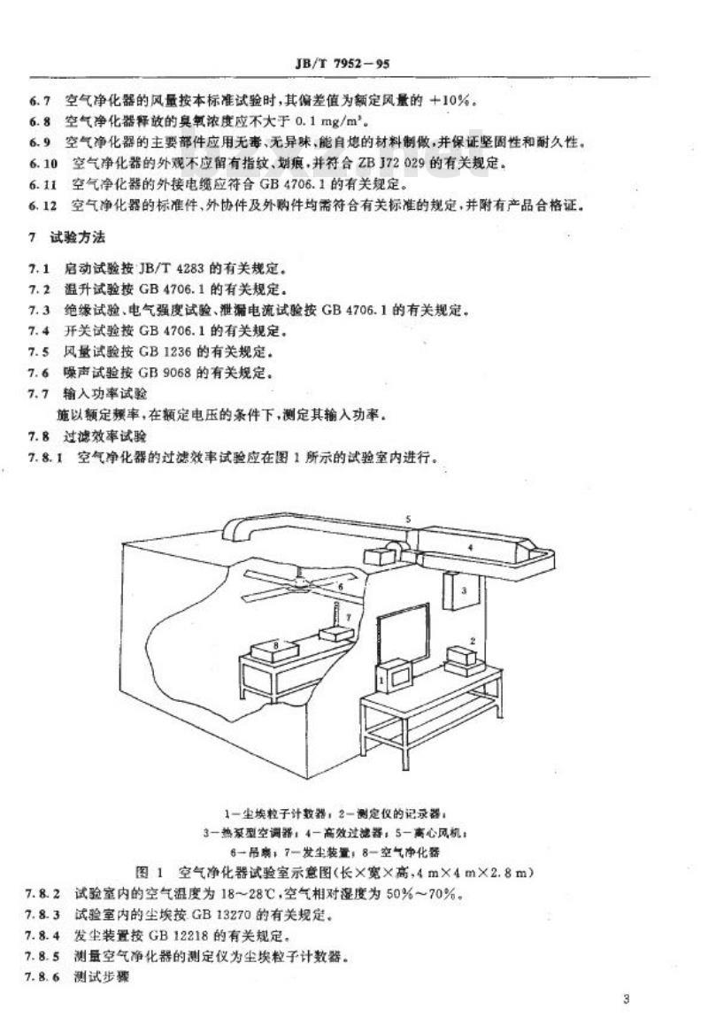 JB/T 7952-1995 空气净化器