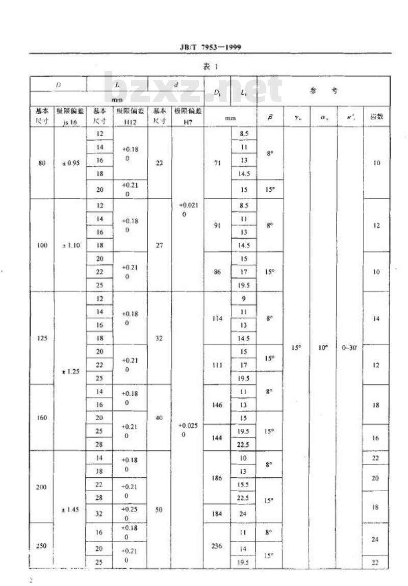 JB/T 7953-1999 镶齿三面刃铣刀