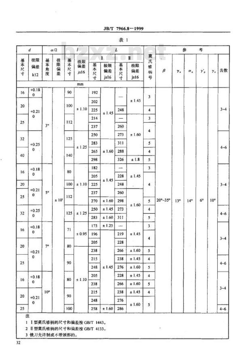 JB/T 7966.8-1999 模具铣刀 第 8 部分：莫氏锥柄圆锥形立铣刀