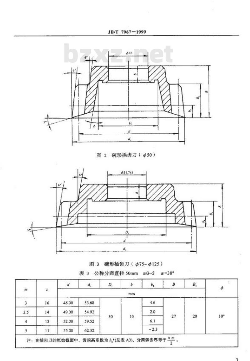 JB/T 7967-1999 渐开线内花键插齿刀 基本型式和尺寸