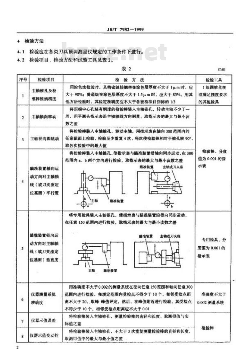 JB/T 7982-1999 刀具预调测量仪 精度