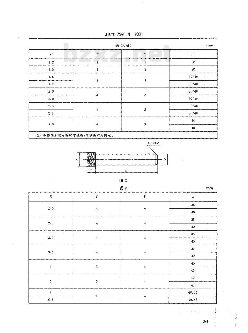JB/T 7991.4-2001 电镀超硬磨料制品 磨头