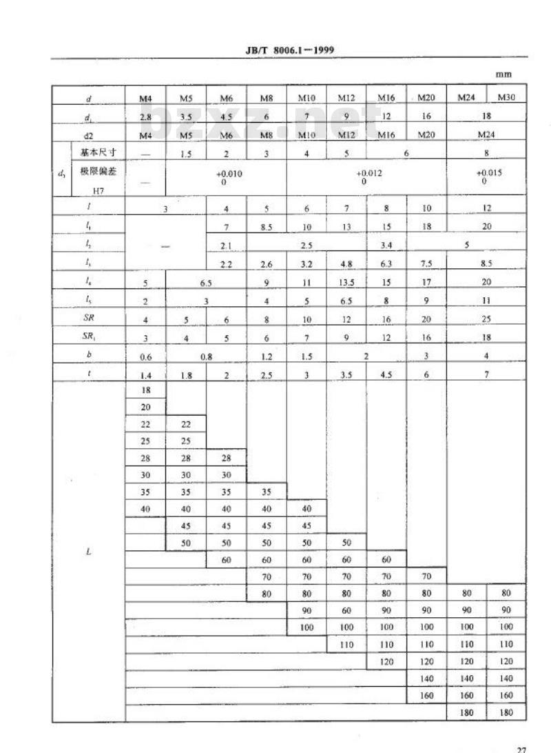 JB/T 8006.1-1999 机床夹具零件及部件 压紧螺钉