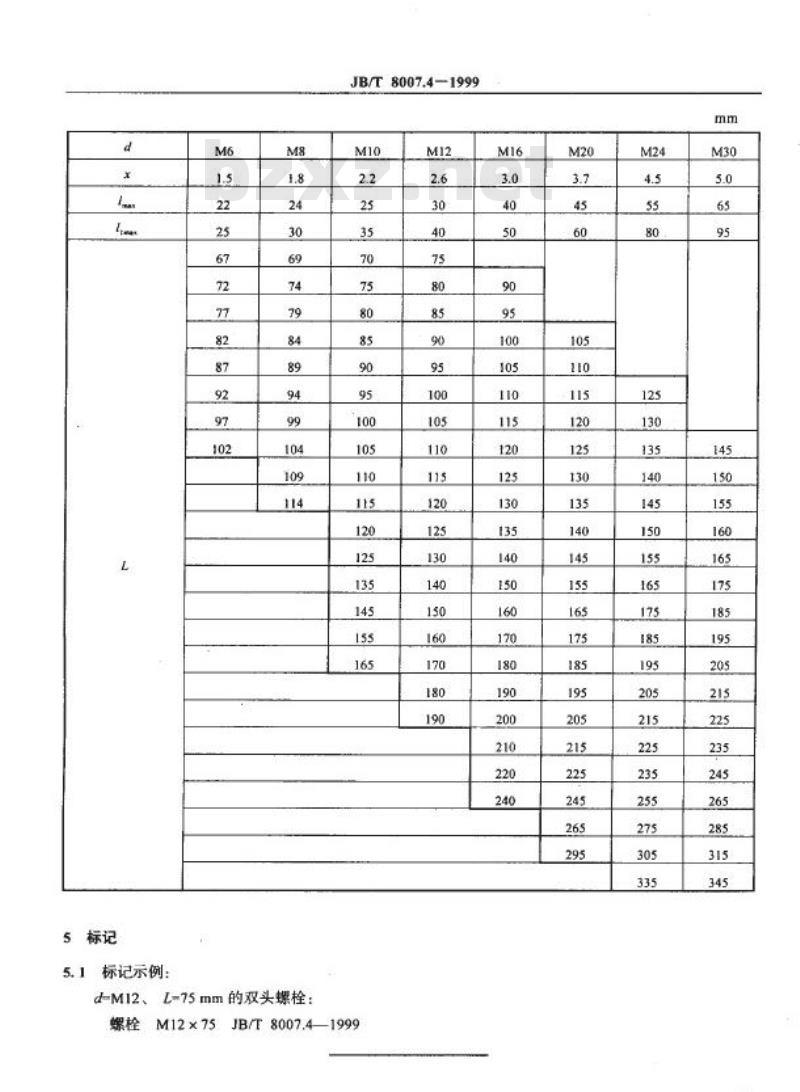 JB/T 8007.4-1999 机床夹具零件及部件 双头螺栓