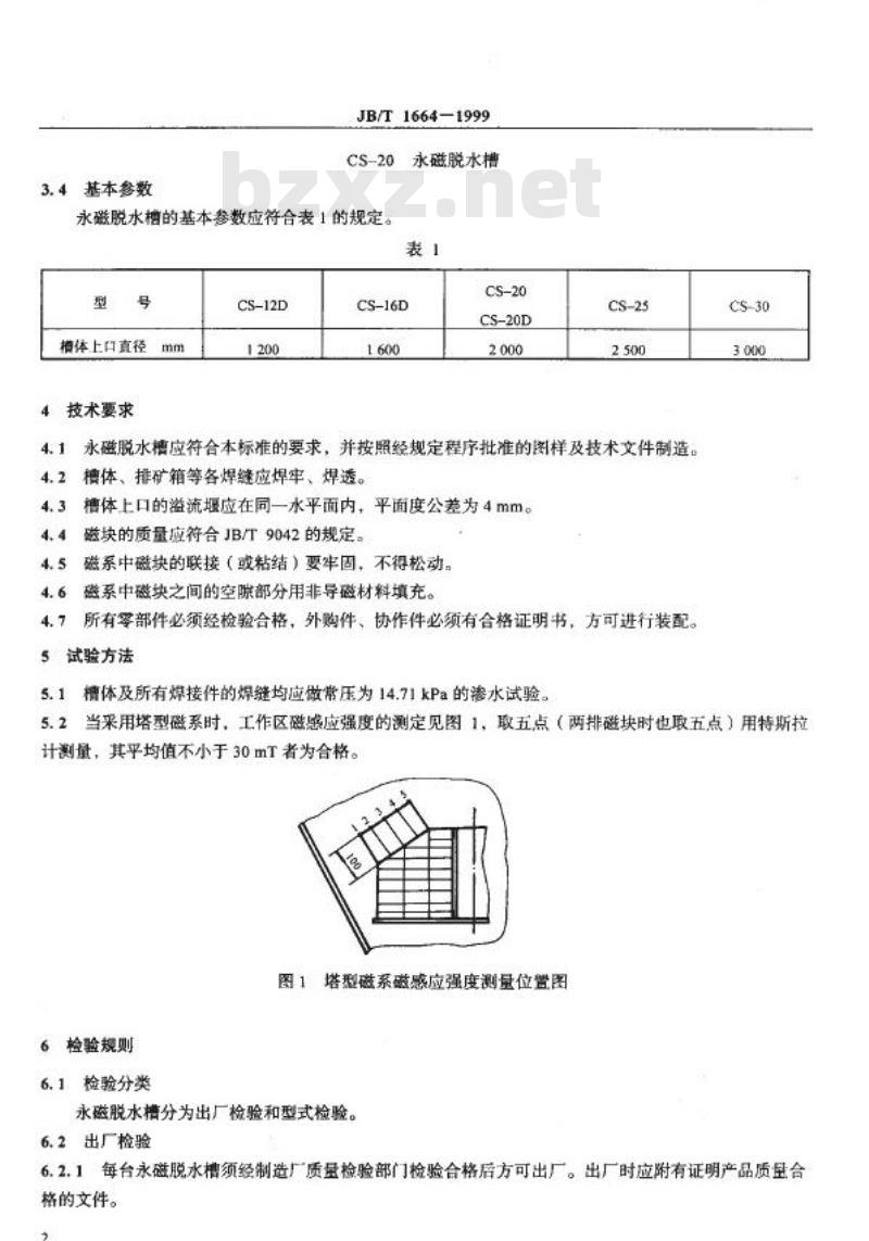 JB/T 1664-1999 永磁脱水槽