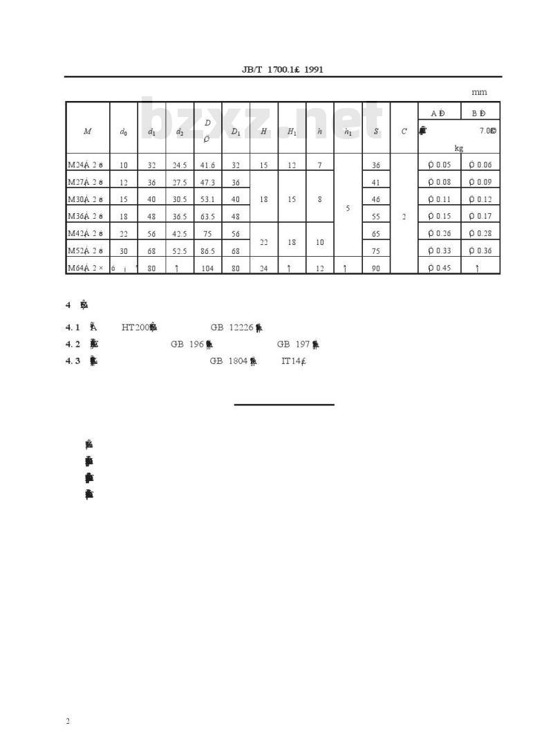 JB/T 1700.1-1991 锁紧螺母(一)