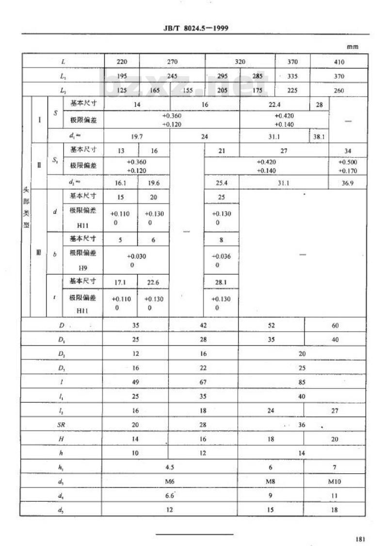 JB/T 8024.5-1999 机床夹具零件及部件 杠杆式手柄