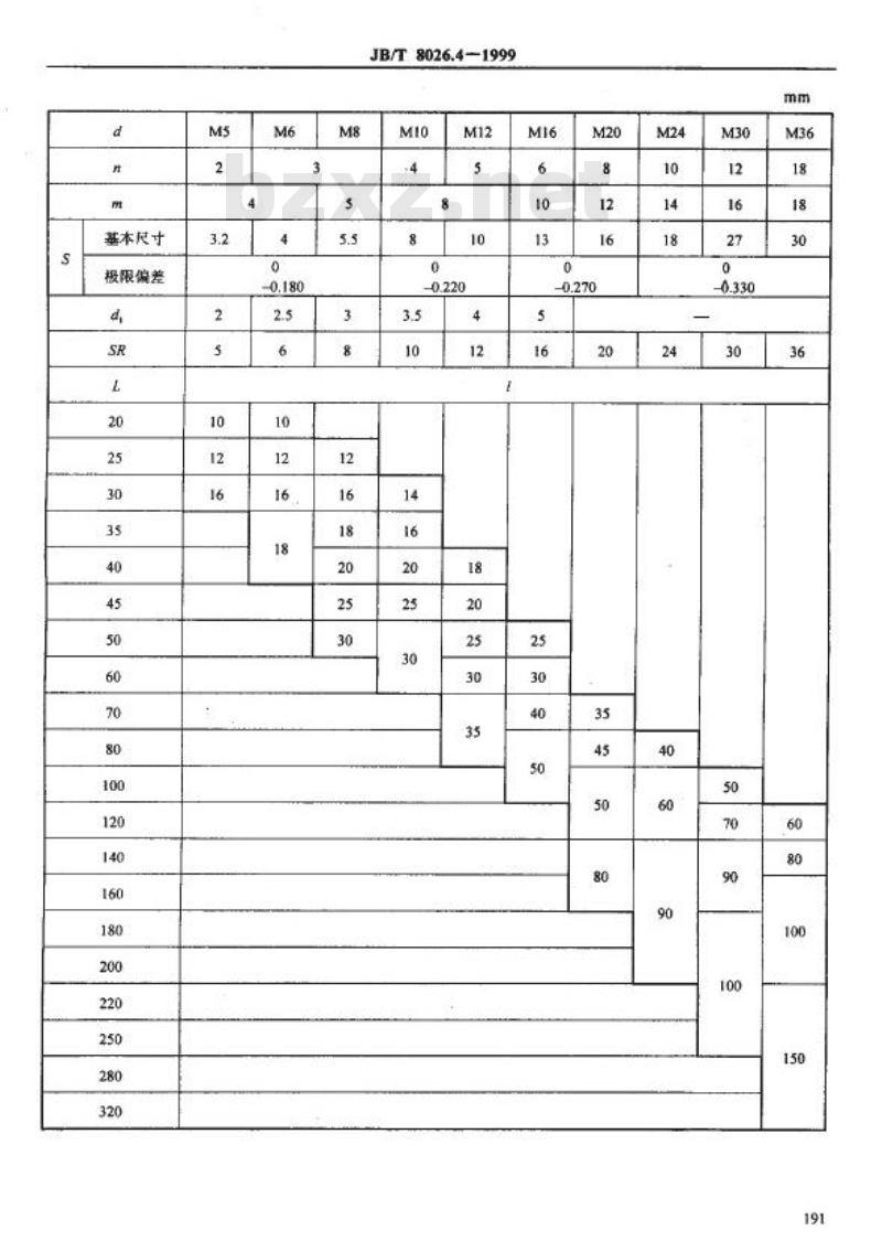 JB/T 8026.4-1999 机床夹具零件及部件 调节支承