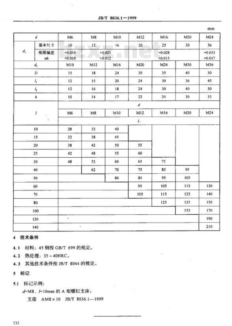 JB/T 8036.1-1999 机床夹具零件及部件 螺钉支座