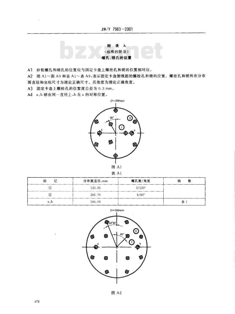 JB/T 7983-2001 普通磨具 螺栓紧固平形砂轮
