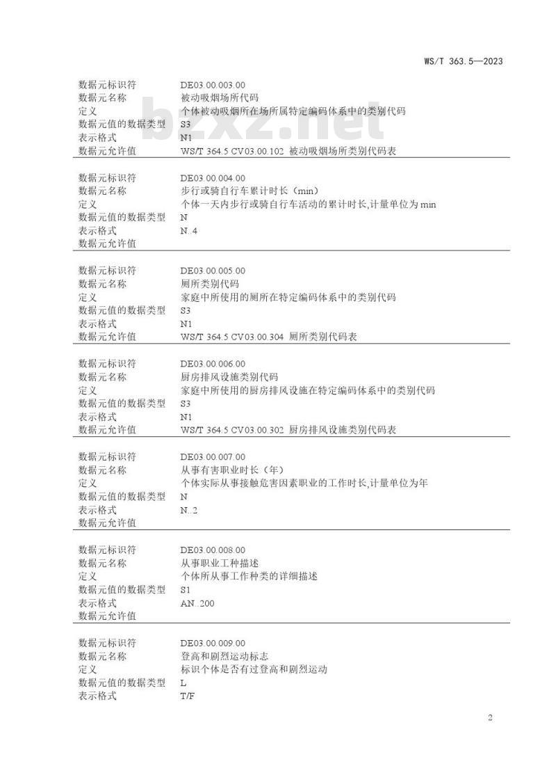 WS/T 363.5—2023 卫生健康信息数据元目录 第 5 部分：健康危险因素