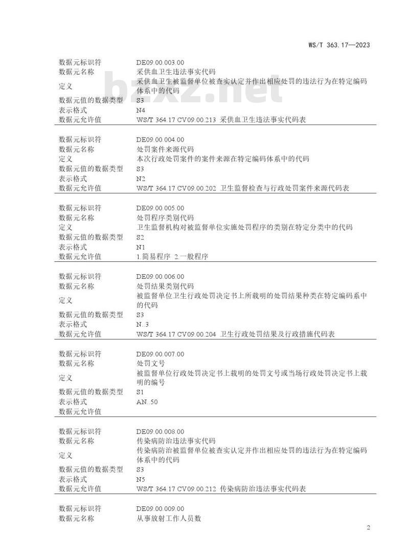 WS/T 364.6—2023 卫生健康信息数据元值域代码 第 6 部分：主诉与症状