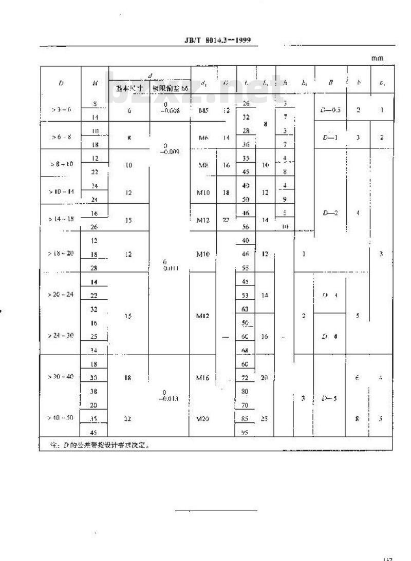 JB/T 8014.3-1999 机床夹具零件及部件 可换定位销