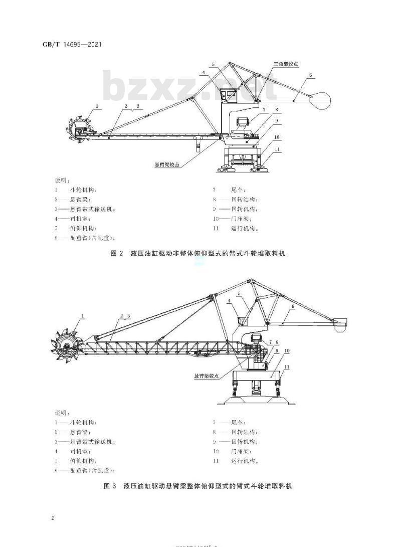 GB∕T 14695-2021 臂式斗轮堆取料机 型式和基本参数