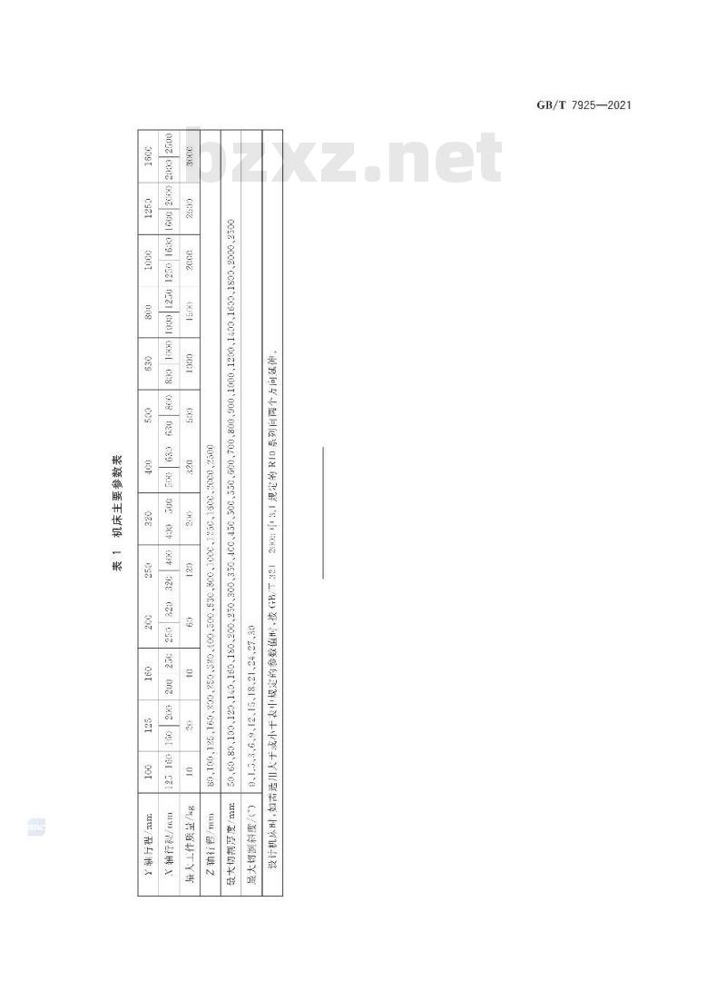 GB∕T 7925-2021 数控往复走丝电火花线切割机床 参数