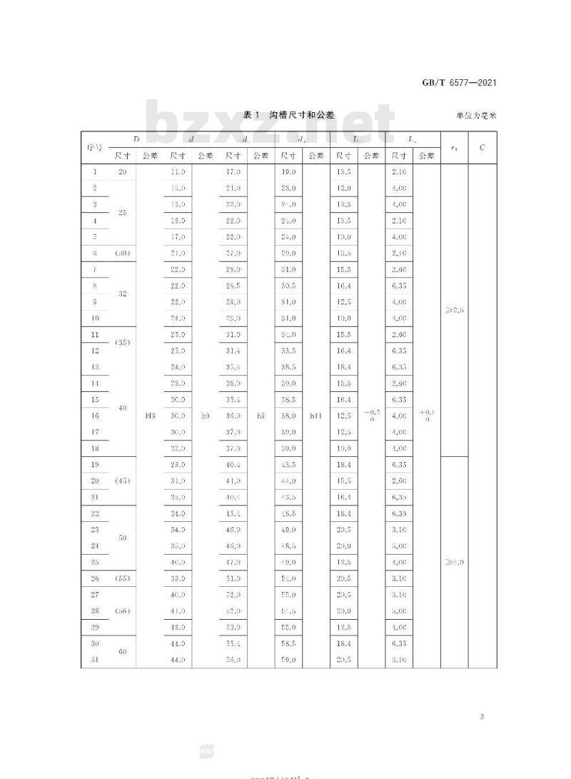 GB∕T 6577-2021 液压缸活塞用带支承环密封沟槽型式、尺寸和公差
