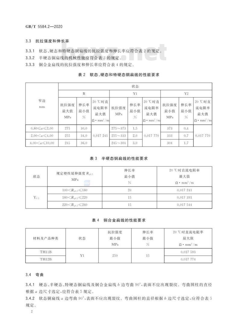 GB∕T 5584.2-2020 电工用铜、铝及其合金扁线 第2部分：铜及其合金扁线
