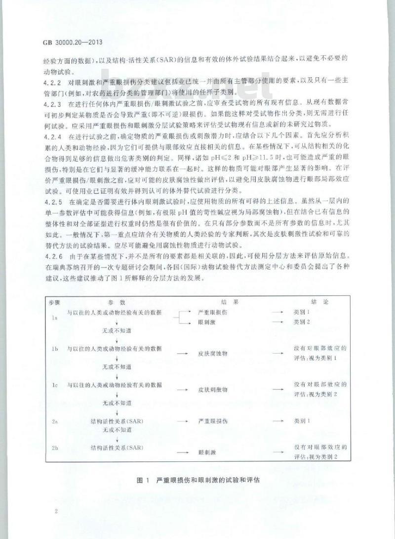 GB 30000.20-2013 化学品分类和标签规范 第20部分：严重眼损伤∕眼刺激