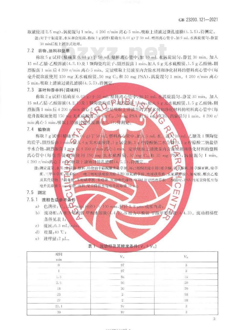 GB 23200.121-2021 食品安全国家标准 植物源性食品中331种农药及其代谢物残留量的测定 液相色谱—质谱联用法