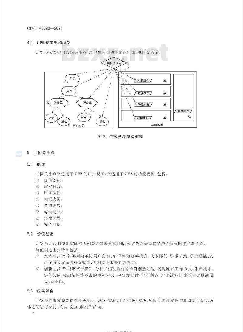 GB∕T 40020-2021 信息物理系统 参考架构