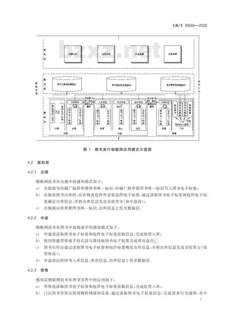 GB∕T 39594-2020 图书发行物联网应用规范