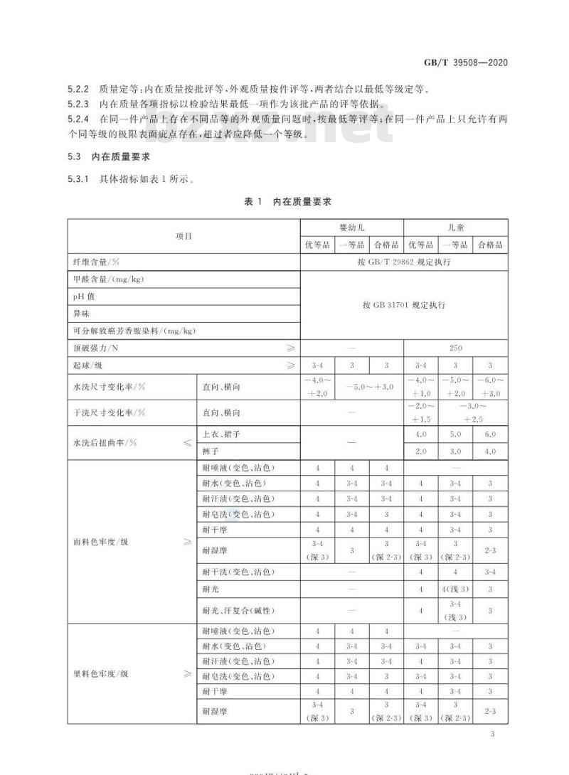 GB∕T 39508-2020 针织婴幼儿及儿童服装