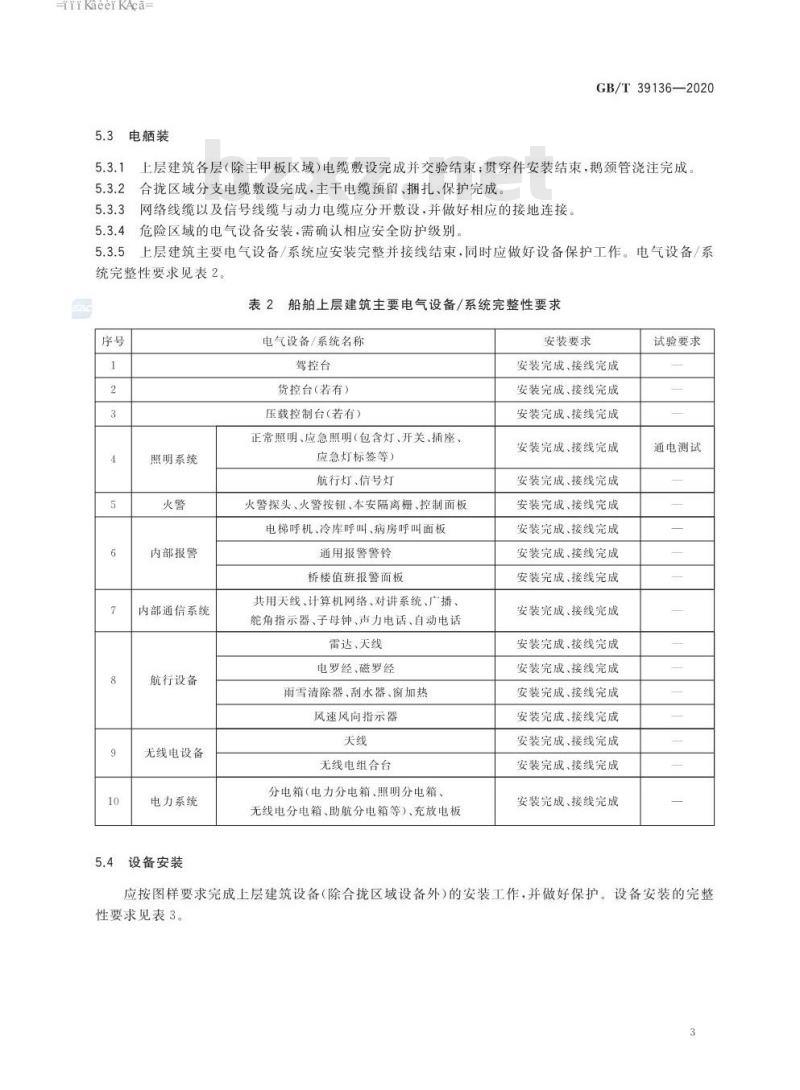 GB∕T 39136-2020 船舶上层建筑制造完整性要求