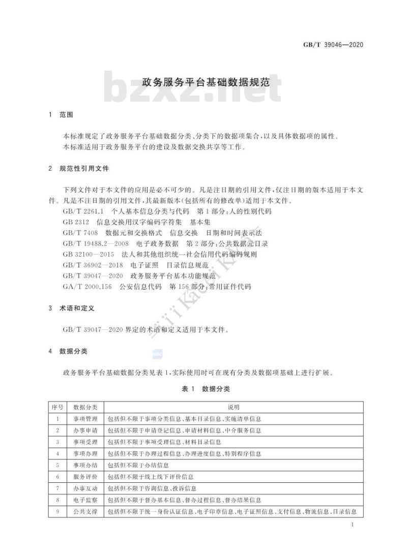 GB∕T 39046-2020 政务服务平台基础数据规范