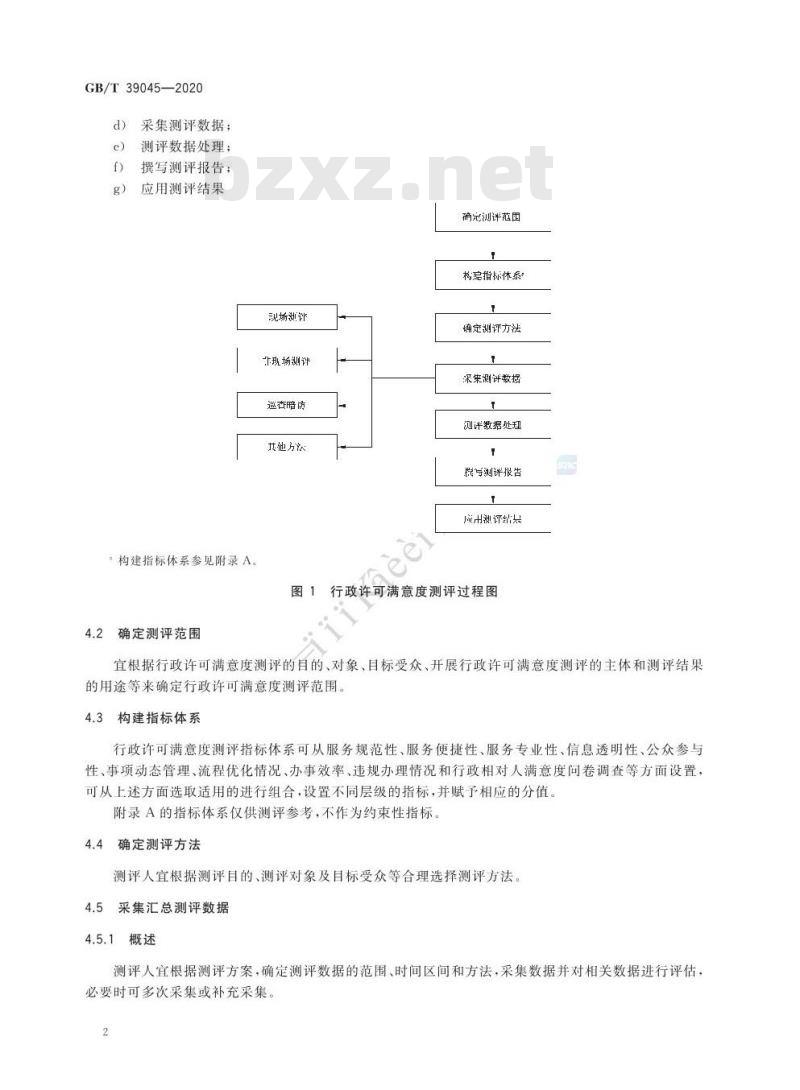 GB∕T 39045-2020 行政许可满意度测评指南