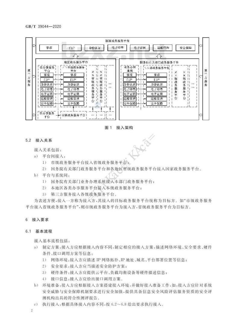 GB∕T 39044-2020 政务服务平台接入规范