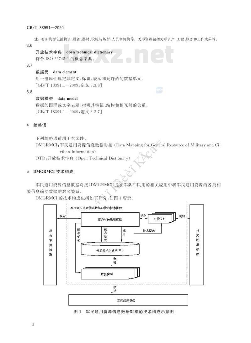 GB∕T 38991-2020 军民通用资源 信息数据对接技术标准总体要求