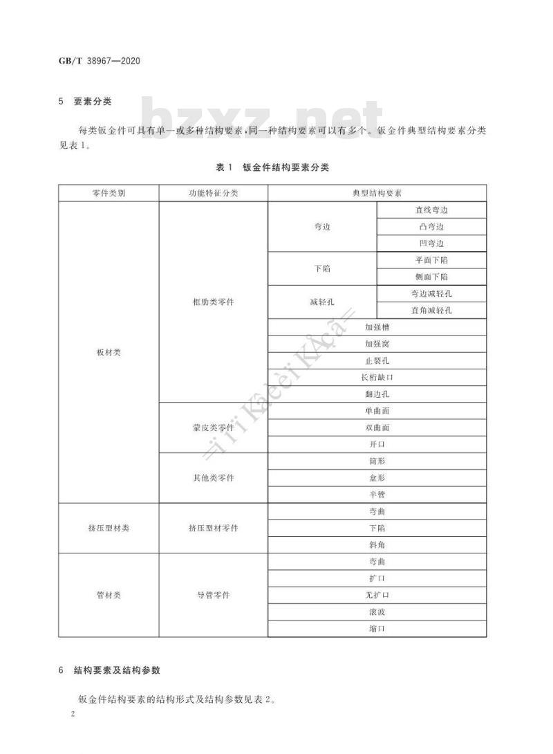 GB∕T 38967-2020 民用飞机钣金件典型结构要素分类