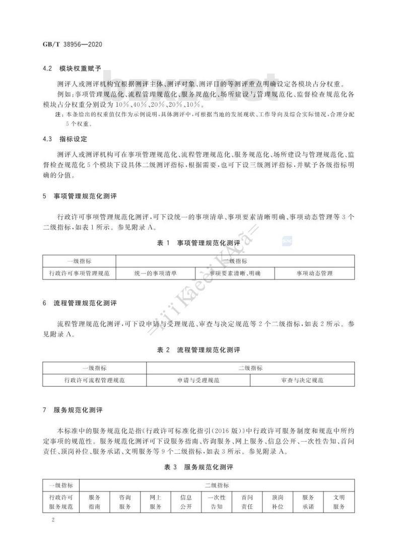 GB∕T 38956-2020 行政许可规范化测评指南