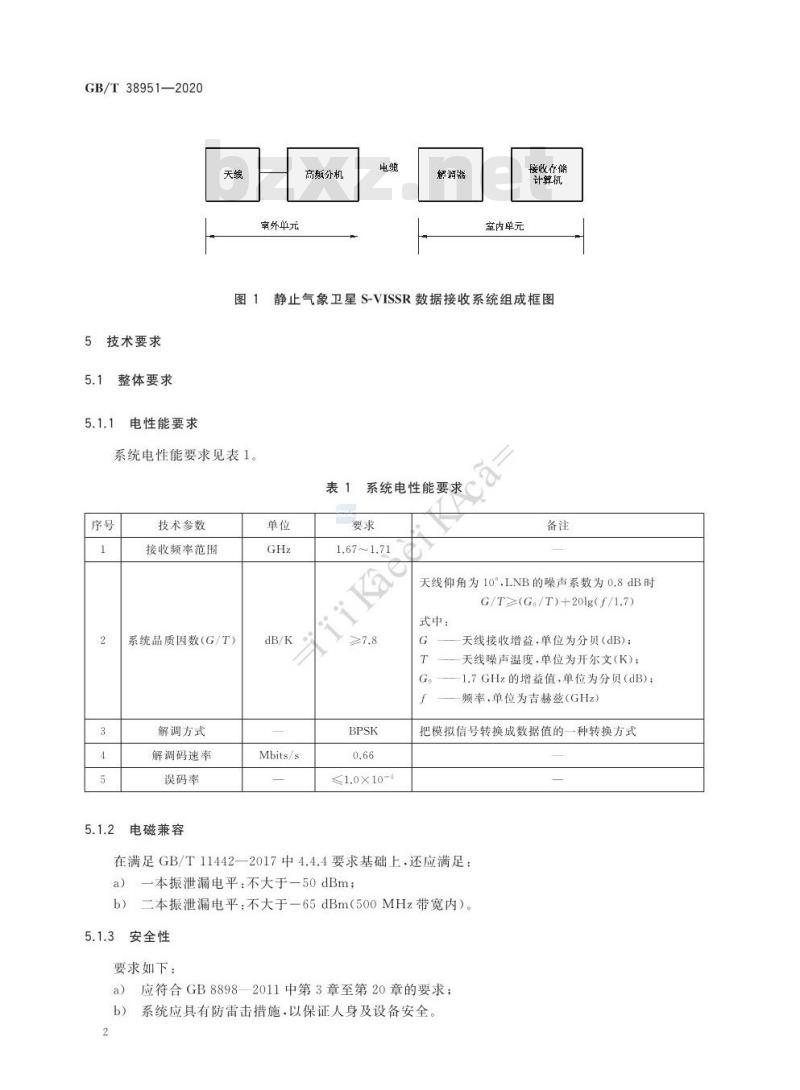 GB∕T 38951-2020 静止气象卫星S-VISSR数据接收系统