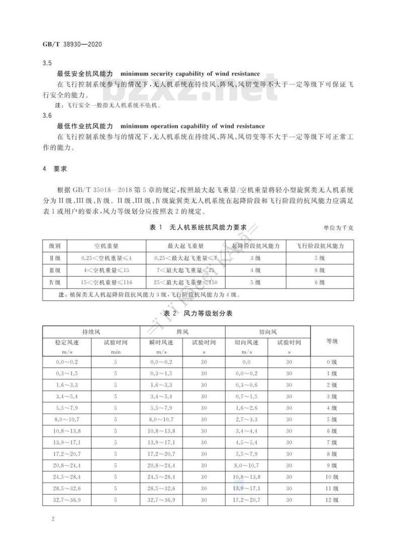 GB∕T 38930-2020 民用轻小型无人机系统抗风性要求及试验方法