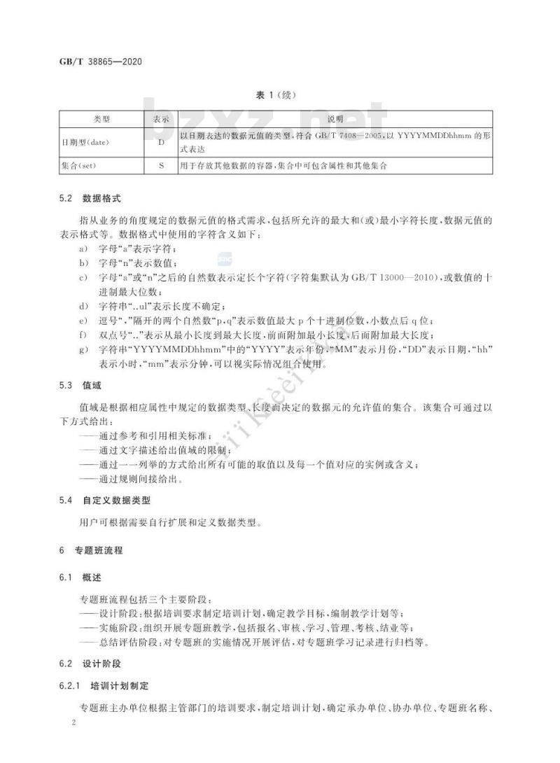 GB∕T 38865-2020 干部网络培训 专题班规范