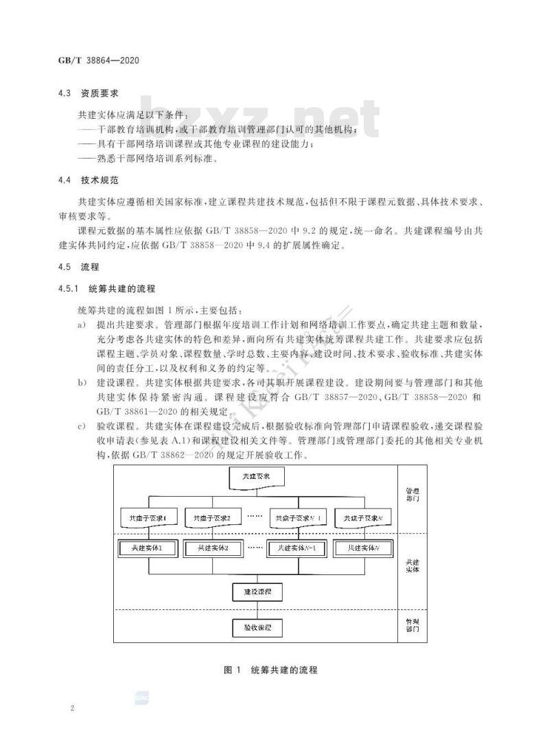 GB∕T 38864-2020 干部网络培训 课程共建共享通用要求