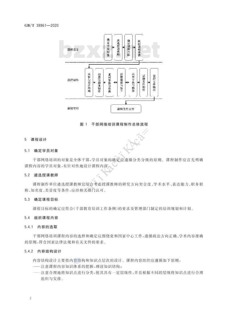 GB∕T 38861-2020 干部网络培训 课程制作流程