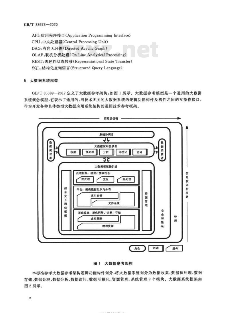GB∕T 38673-2020 信息技术 大数据 大数据系统基本要求