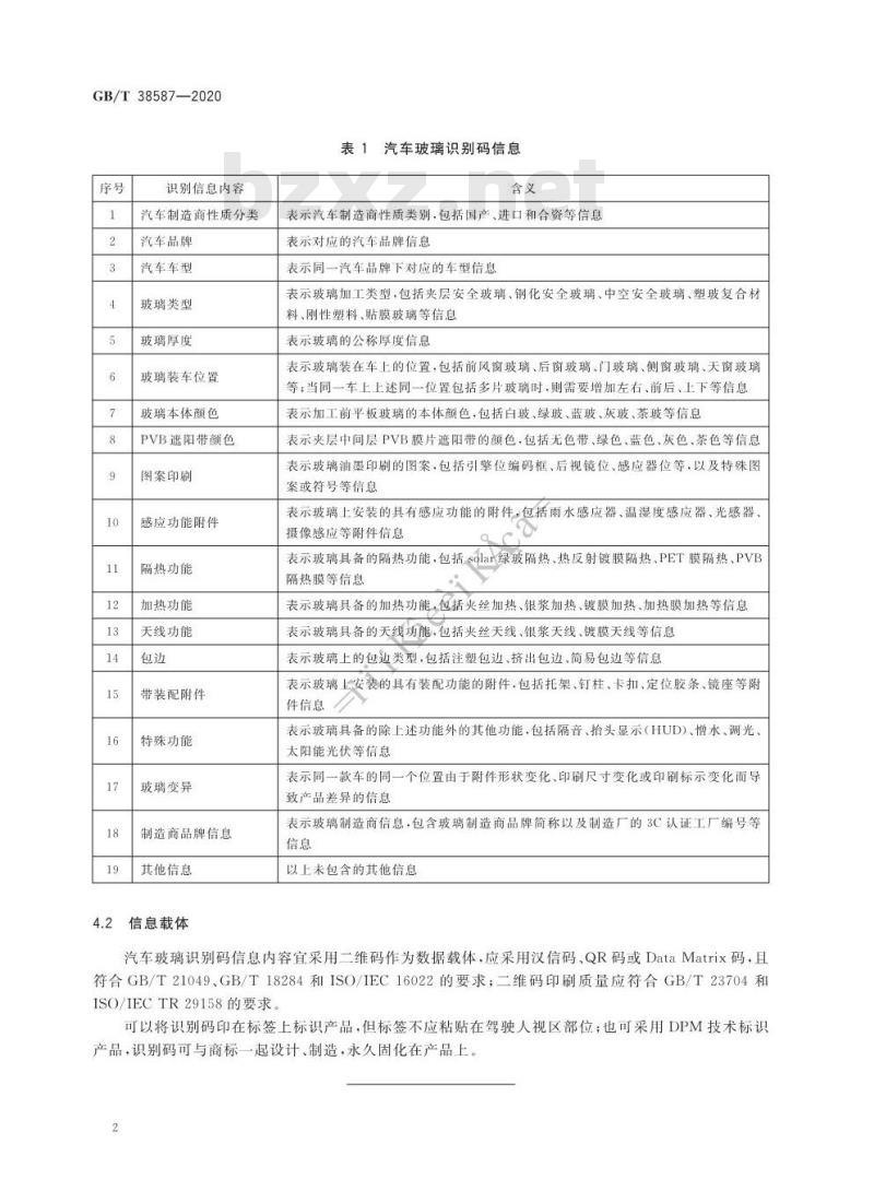 GB∕T 38587-2020 汽车玻璃识别码信息要求