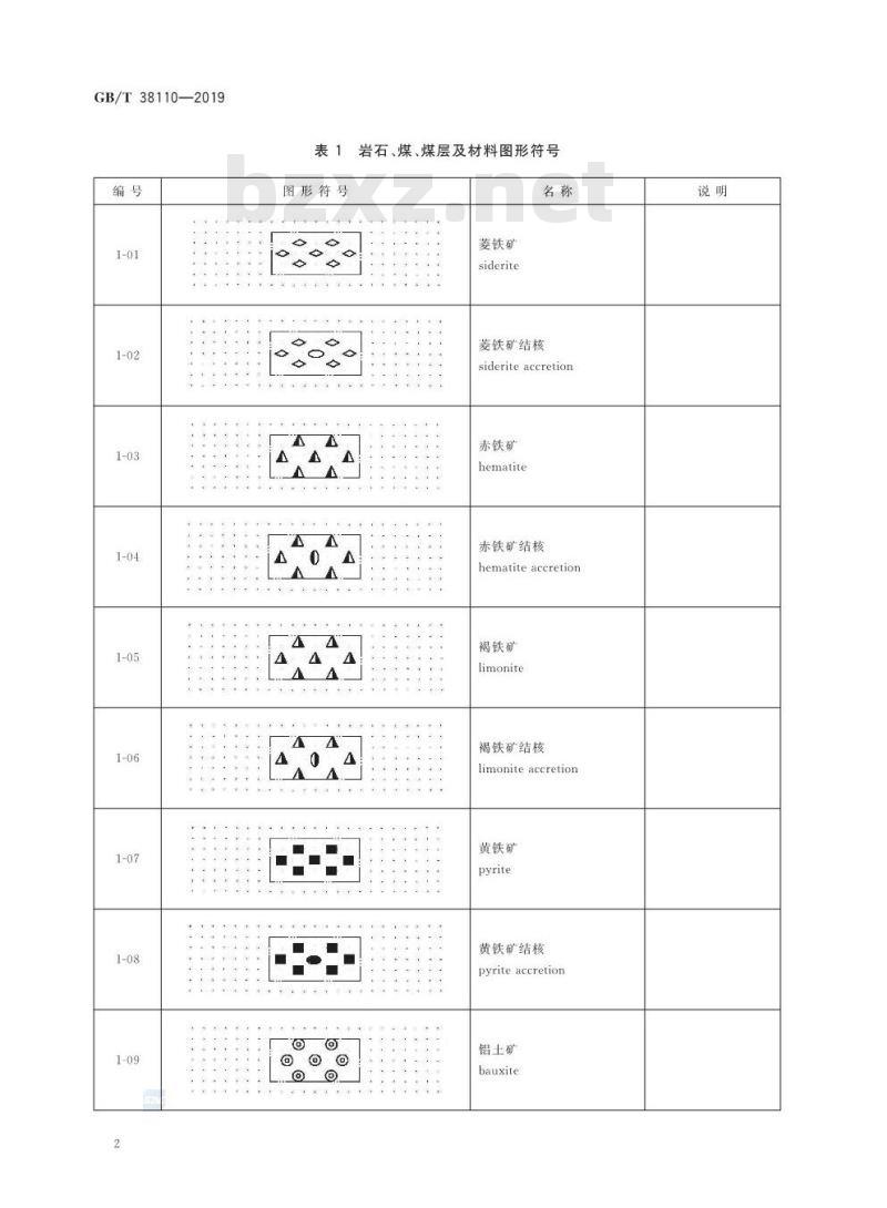 GB∕T 38110-2019 煤矿采矿技术文件用图形符号