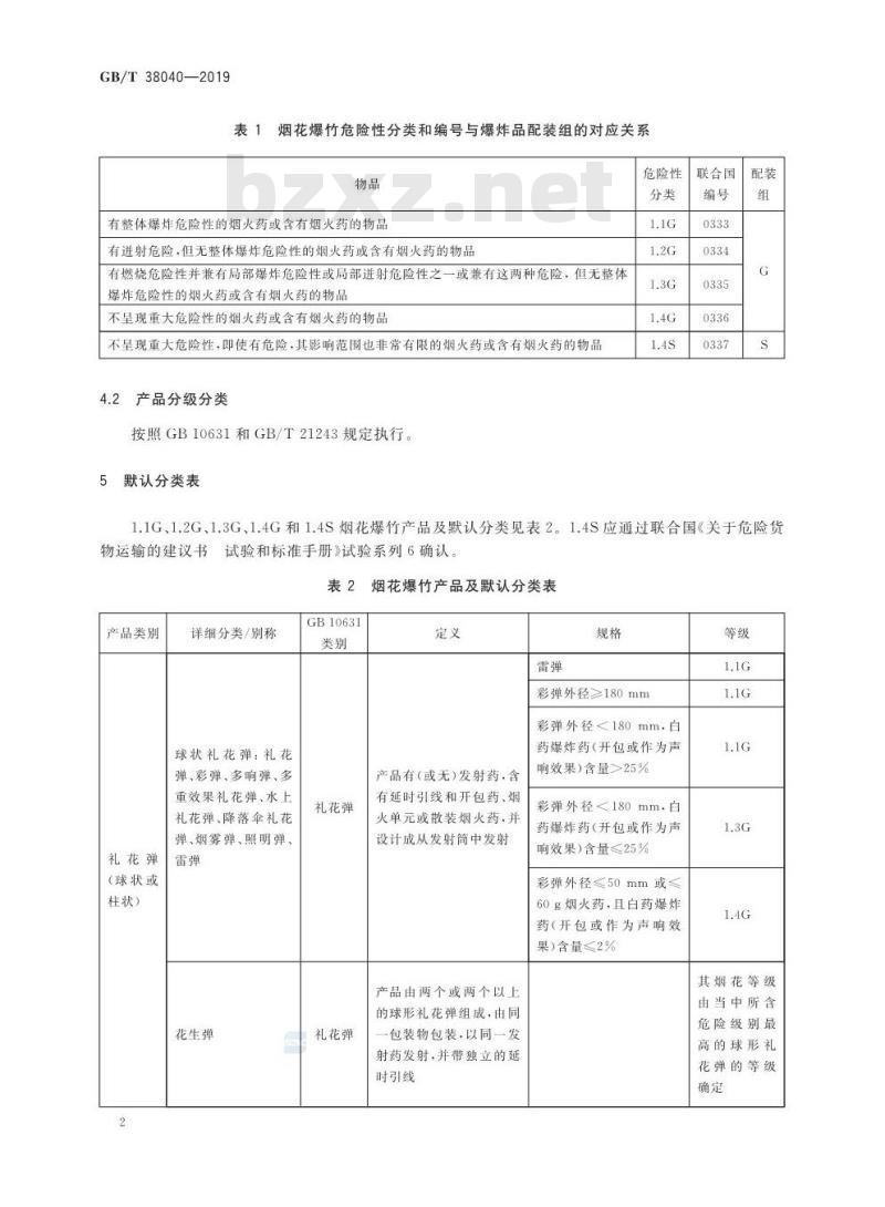 GB∕T 38040-2019 烟花爆竹运输默认分类表
