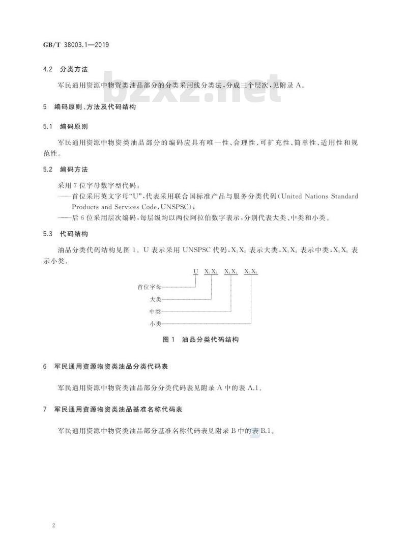 GB∕T 38003.1-2019 军民通用资源 分类与编码 第1部分：物资类 油品