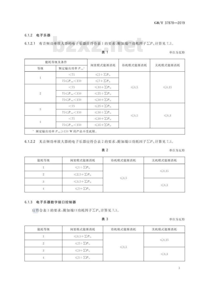 GB∕T 37878-2019 电鸣乐器能耗设计通用技术规范
