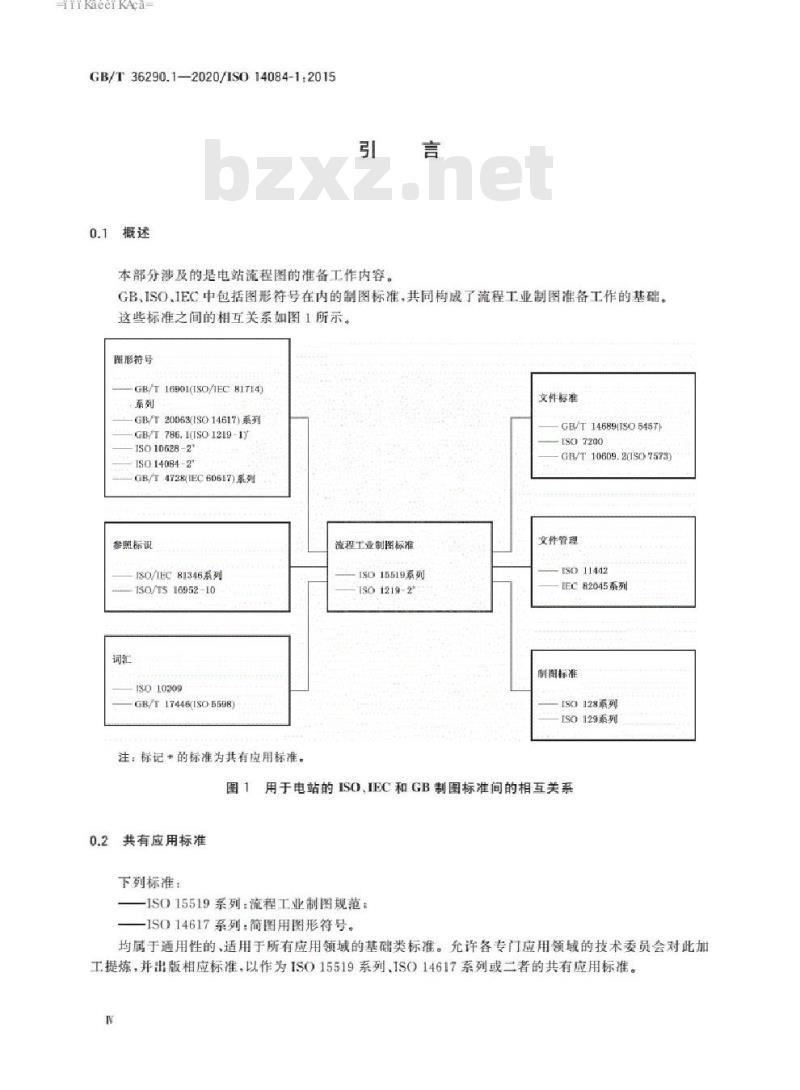 GB/T 36290.1-2020 电站流程图 第1部分：制图规范