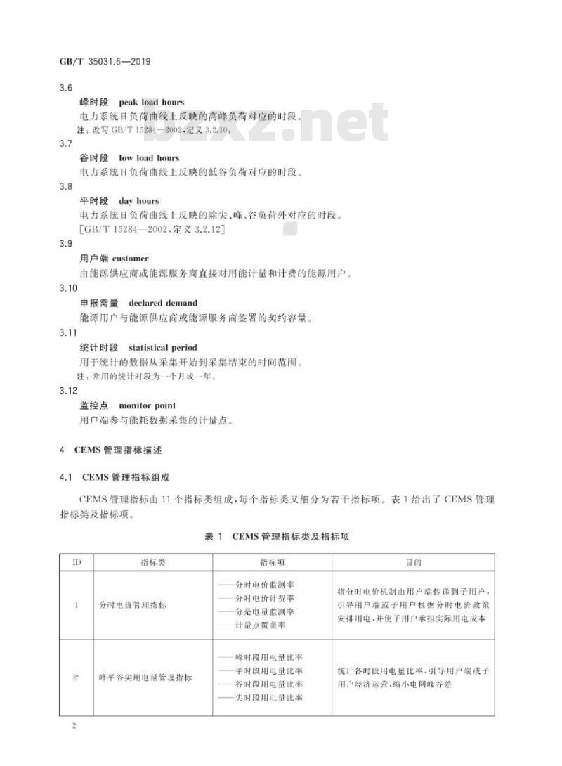 GB∕T 35031.6-2019 用户端能源管理系统 第6部分：管理指标体系