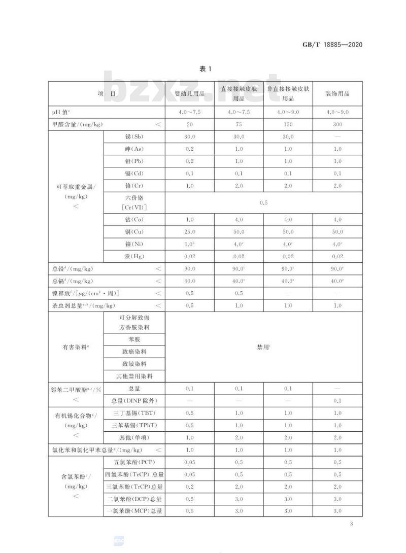 GB∕T 18885-2020 生态纺织品技术要求
