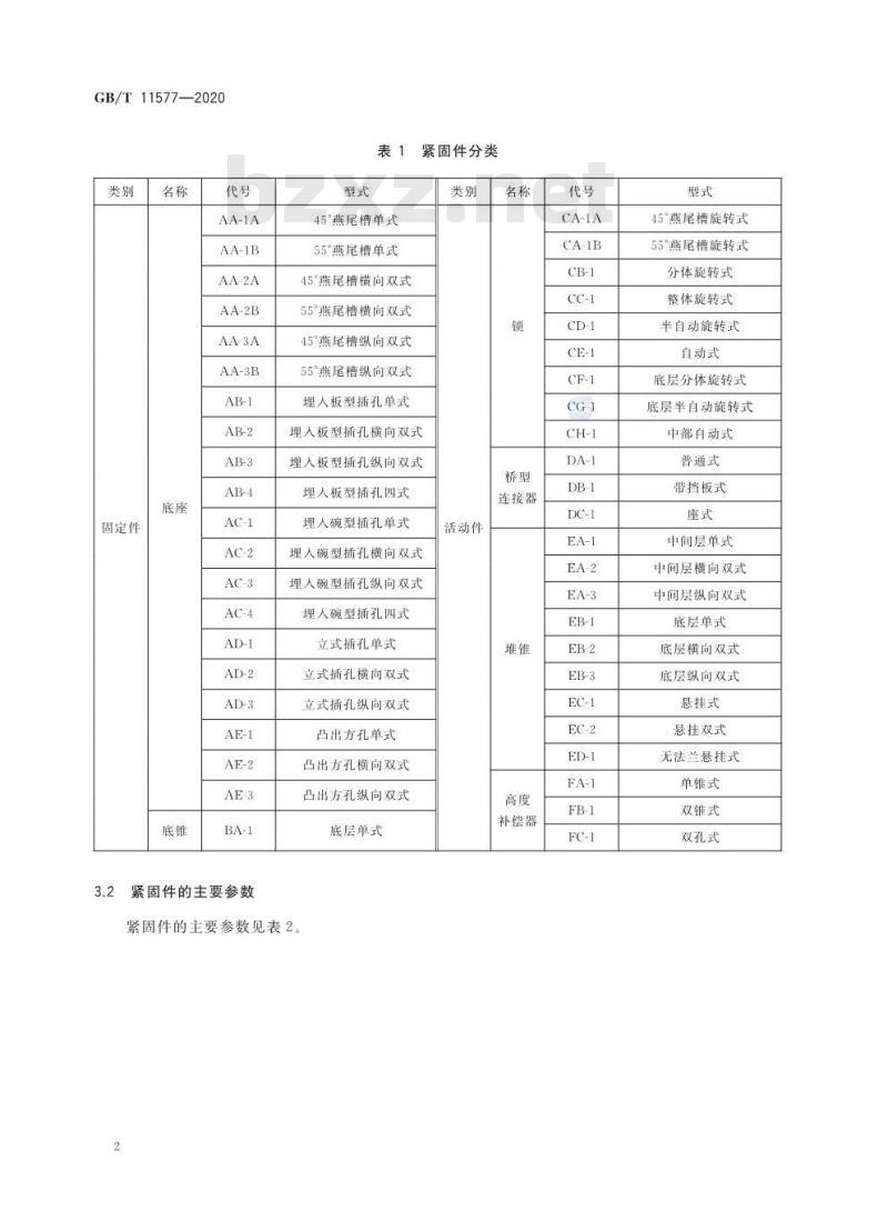 GB∕T 11577-2020 船用集装箱紧固件