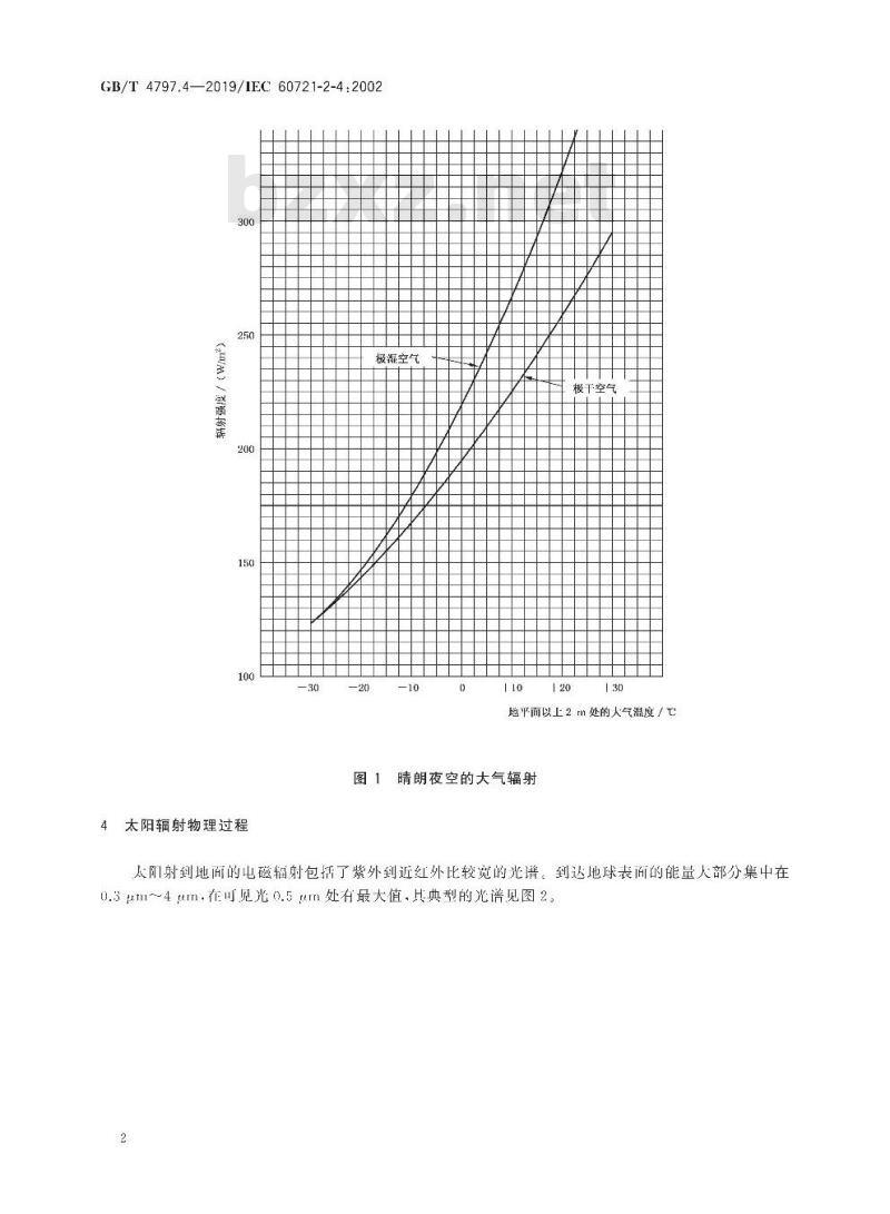 GB/T 4797.4-2019 环境条件分类 自然环境条件 太阳辐射与温度