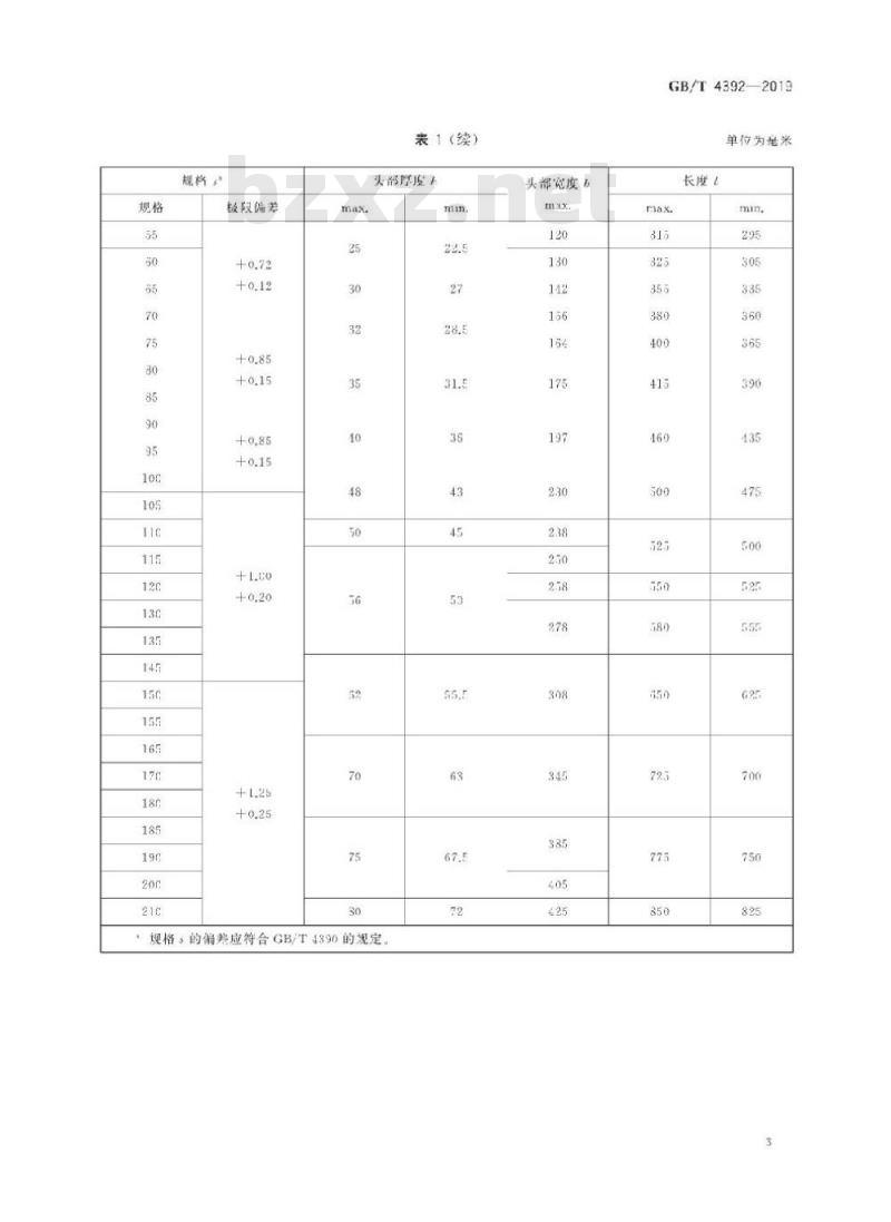 GB∕T 4392-2019 敲击呆扳手和敲击梅花扳手